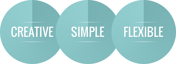 Our Creative Process